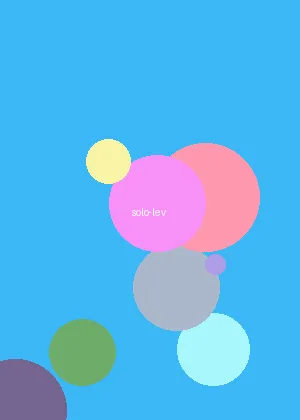 妈妈的朋友2在线中文字幕看免费完整版 - 我独自升级海报